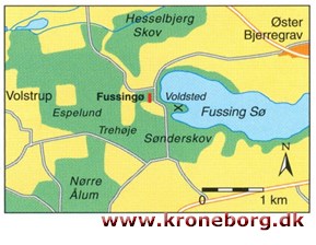 Fussingø