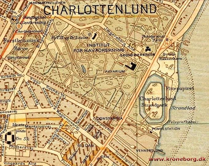 Charlottenlund Slot