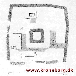 Tårnborg Slot