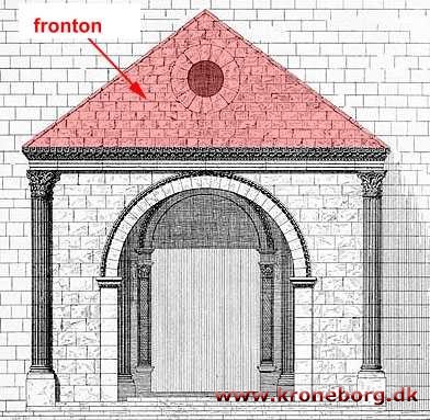 Fronton