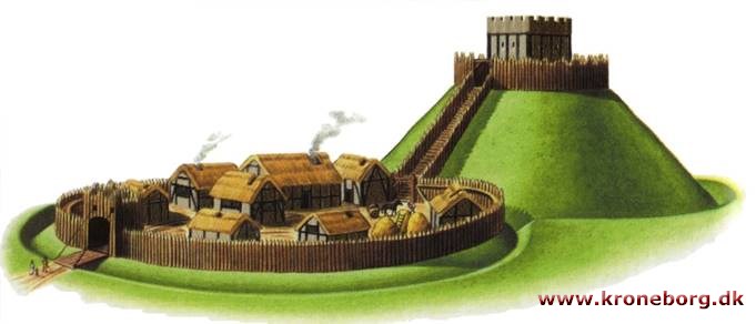 motte-bailey