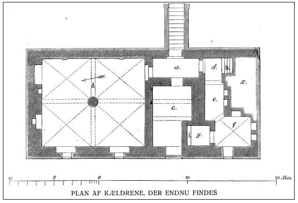 Stubbergaard og Stubber Kloster