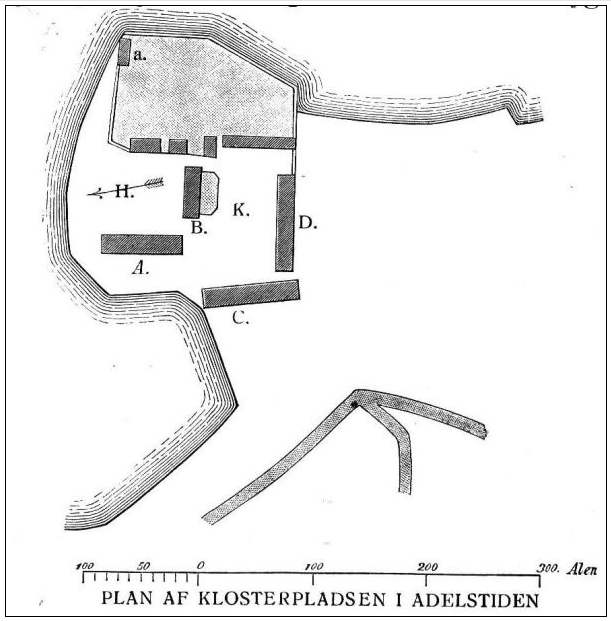 Stubbergaard og Stubber Kloster
